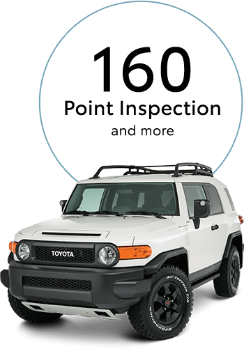 What is Certified Used