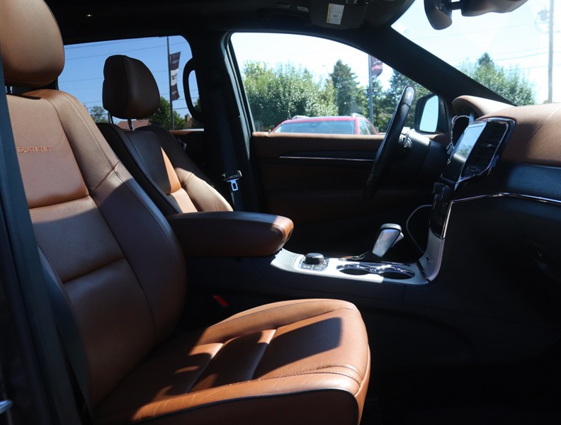 2021 Jeep Grand Cherokee Summit 4x4